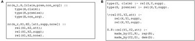 Neural-Symbolic Argumentation Mining: An Argument in Favor of Deep Learning and Reasoning